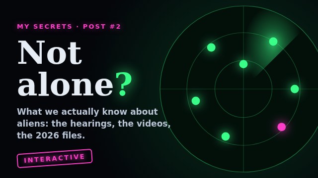 Not Alone?